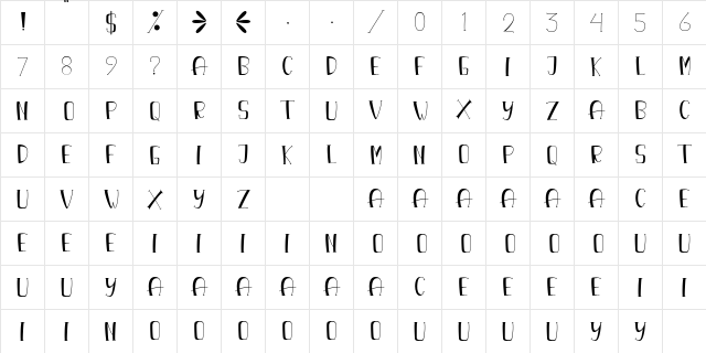 Banana Sweet Regular  glyph index