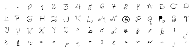 Piss off the Professor Normal  glyph index