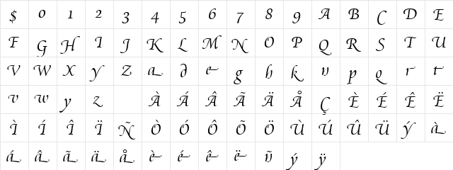 Cataneo LtSwash BT Light Swash  glyph index