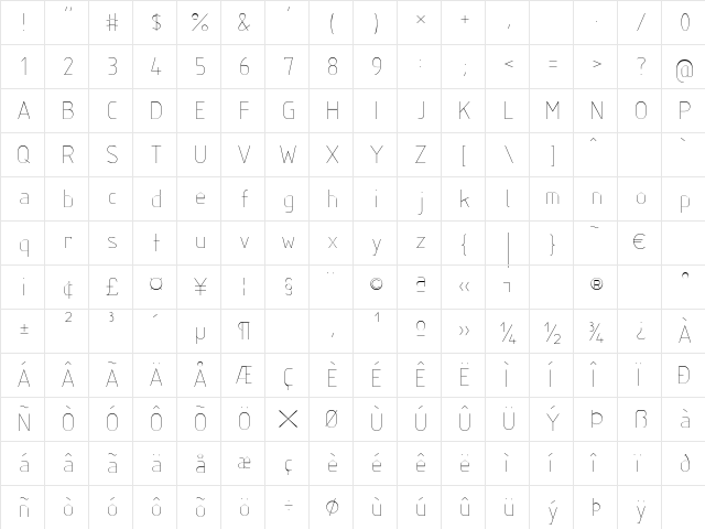 ISOCP2 Regular  glyph index