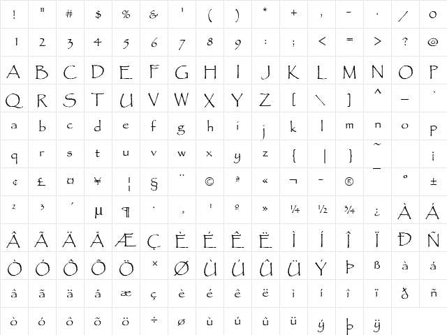 URWPallasT Regular  glyph index