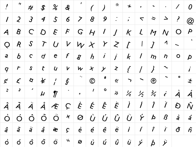 Saucy Regular  glyph index