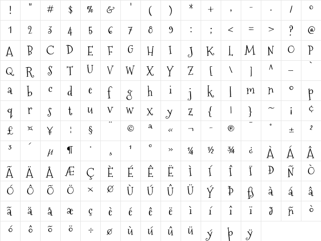 Mountains of Christmas Regular  glyph index