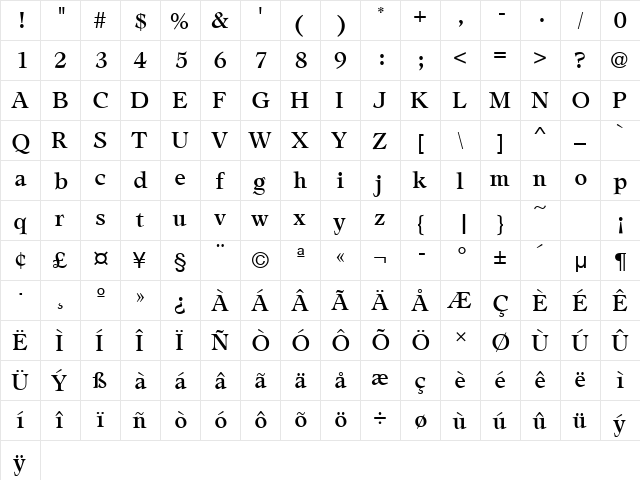 AdroitURWTMed Regular  glyph index