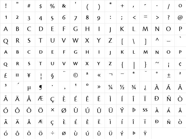 Cronos MM Regular  glyph index