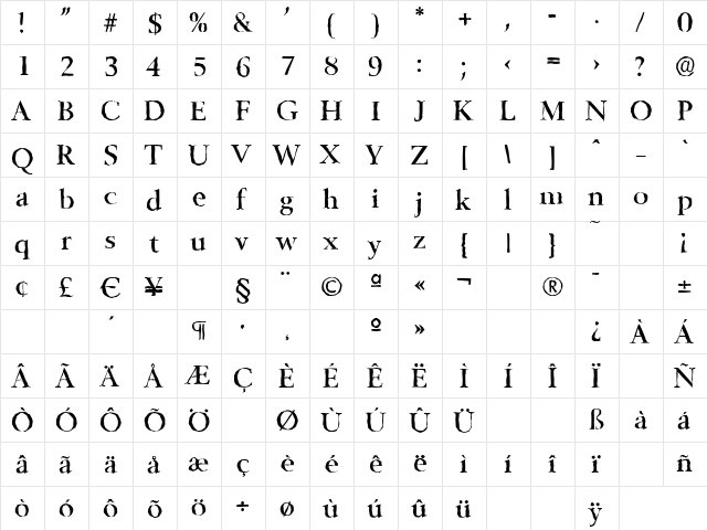 BelfastAntique-Medium Regular  glyph index