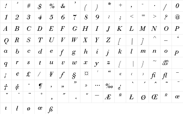 Bodoni Recut Condensed SSi Condensed Italic  glyph index