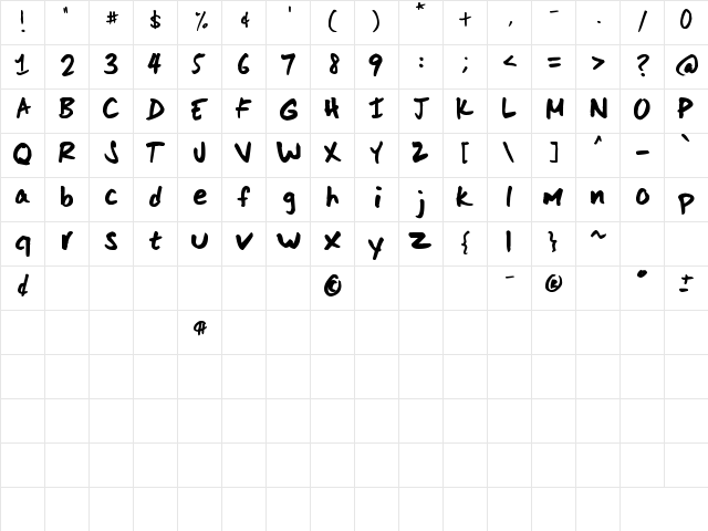 Scoder Hand Regular  glyph index