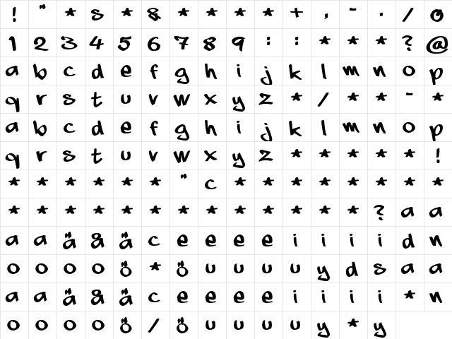 aaaiight! Regular  glyph index