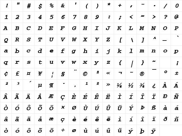 CourierPS Bold Oblique  glyph index