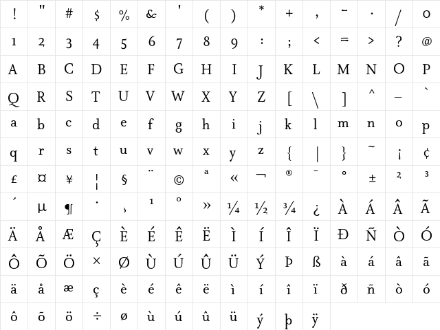 AtmaSerif-BookRoman Regular  glyph index