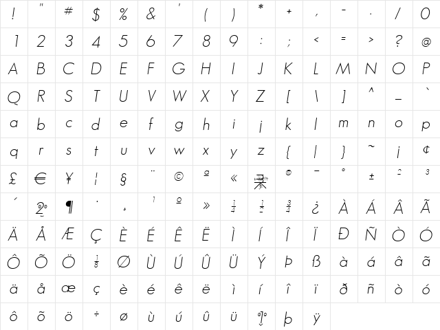 GeosansLight Medium Italic  glyph index