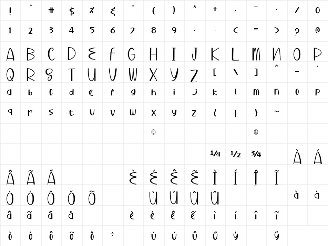 Buhary Regular  glyph index