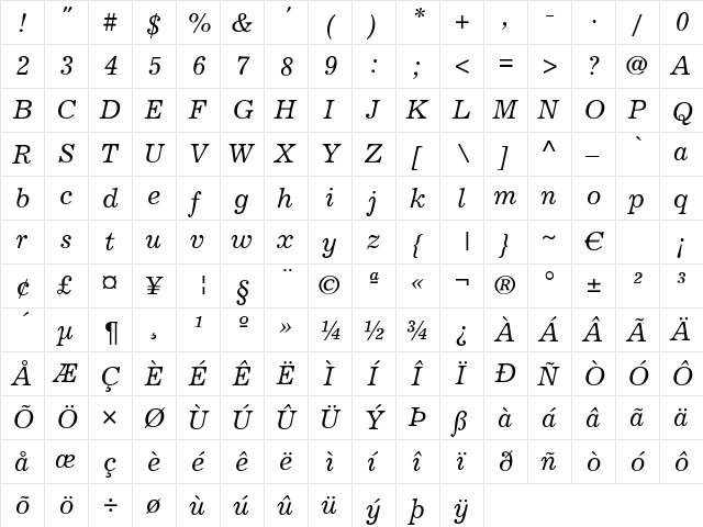 ExclaimDB Italic  glyph index