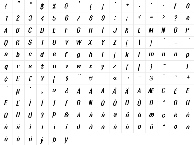 Rollout Semibold Oblique  glyph index