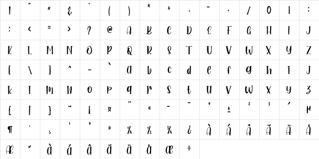 Sweety Regular  glyph index