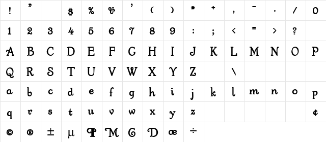 Pavarotti Regular  glyph index