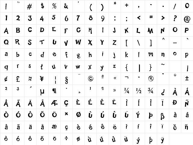 Happy Sans Regular  glyph index