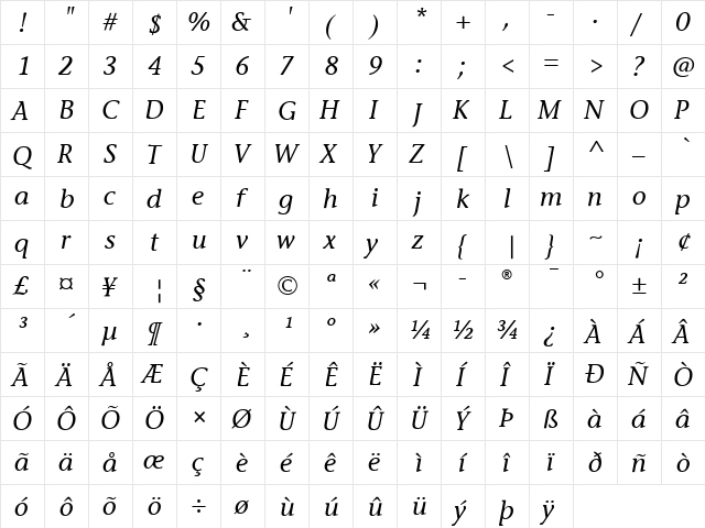 StoneInfITC Medium Italic  glyph index