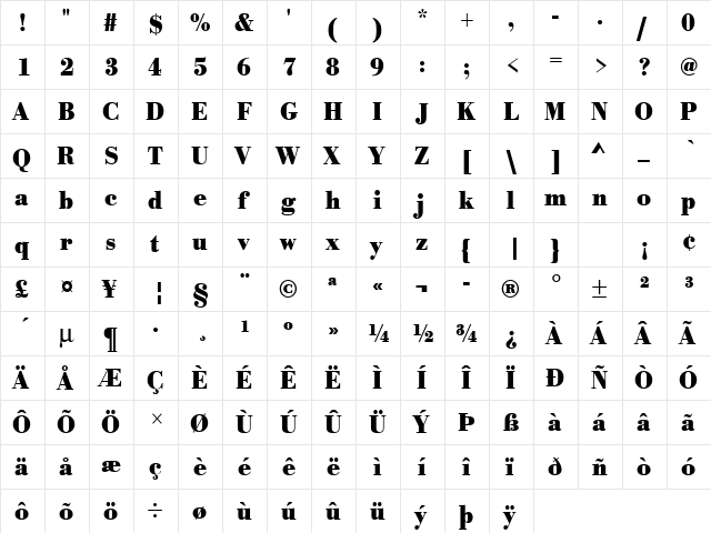 URWBodoniTExtNar Bold  glyph index