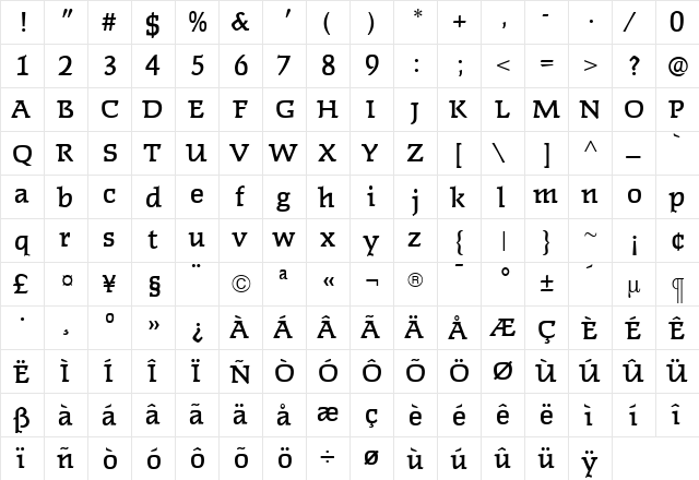 FaustMedium Roman  glyph index