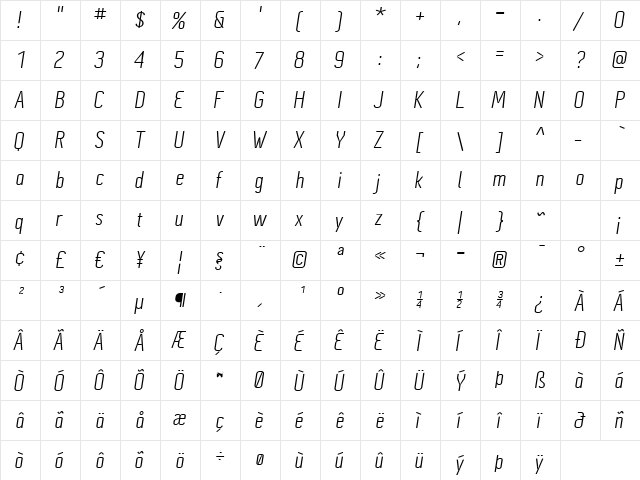 Cynapse Pro Italic  glyph index