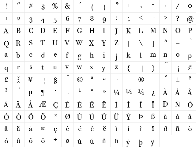 Bodoni Twelve ITC Book  glyph index
