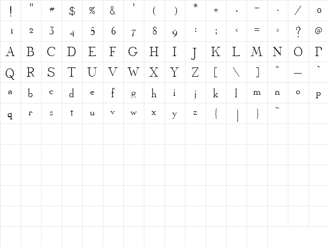 Pandora's Box 1 Regular  glyph index