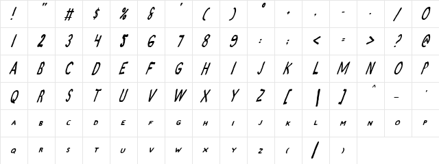 Zamboni Joe Italic Italic  glyph index