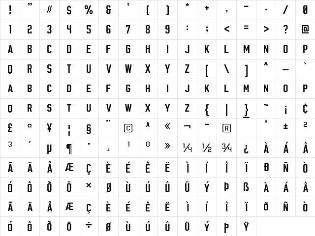 Ron Regular  glyph index