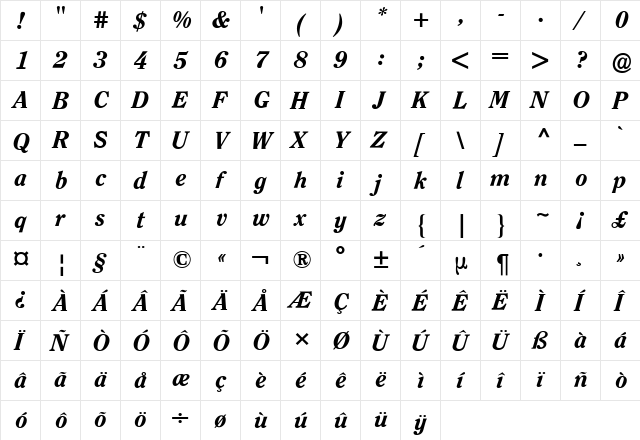 Clearface ITC BQ Italic  glyph index