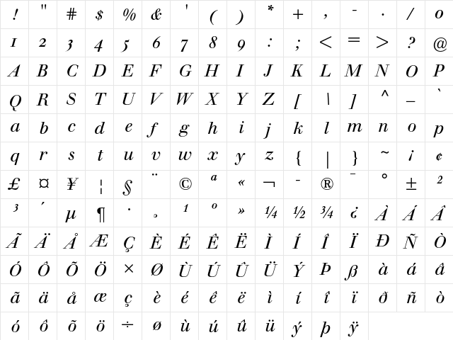 Berthold Walbaum Book Italic OsF  glyph index