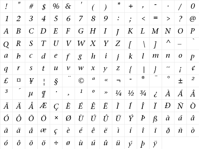 Stone Serif ITC Medium Italic  glyph index