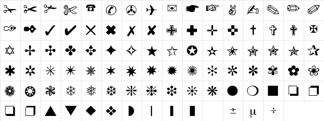 Nicesymbols Regular  glyph index