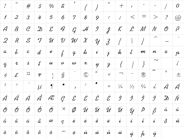 Di Narrow Italic  glyph index