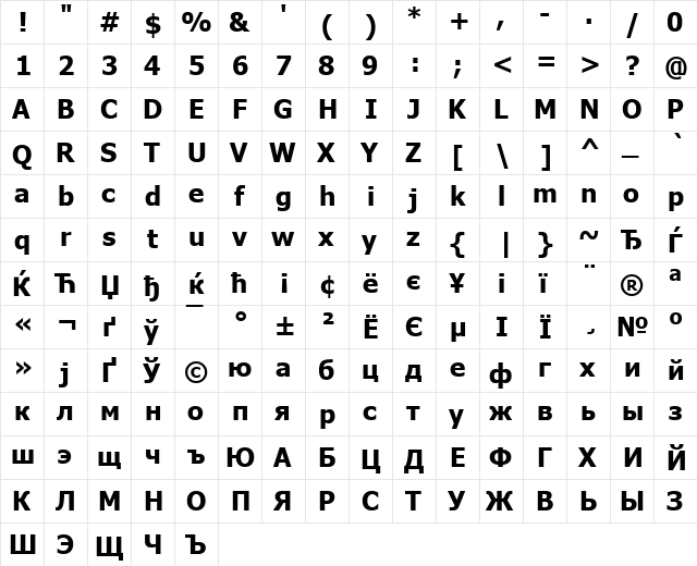 Tahoma KOI8 Bold  glyph index