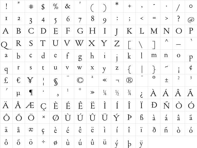 Jannon Ant OSF Regular  glyph index