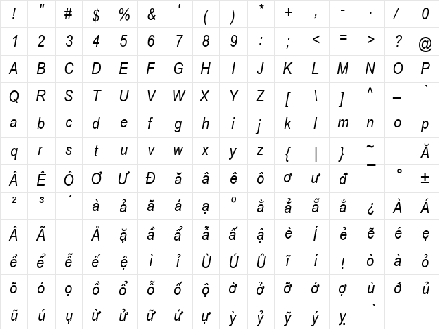 .VnArial Narrow Italic  glyph index