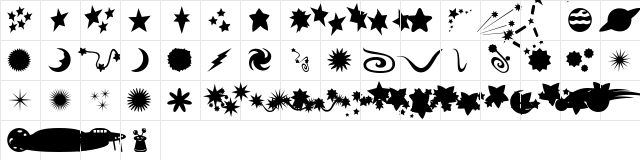 SC Solarity Regular  glyph index