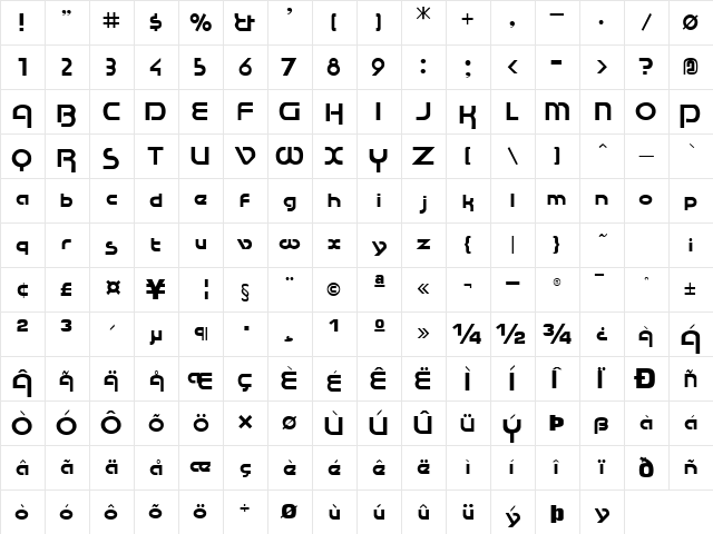 RaceTracSSK Regular  glyph index