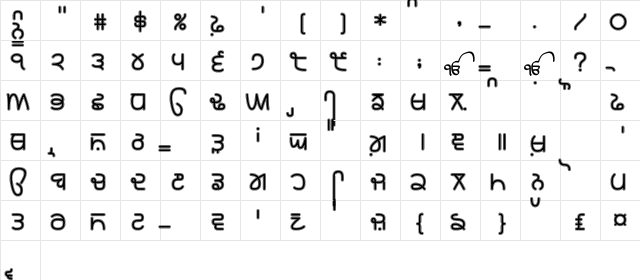 Rupe Border 9 Black Short  glyph index