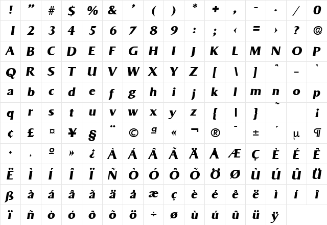 Sigvar-Serial-ExtraBold RegularItalic  glyph index