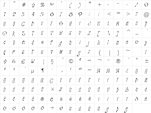 Troutkings BTN Light Oblique  glyph index