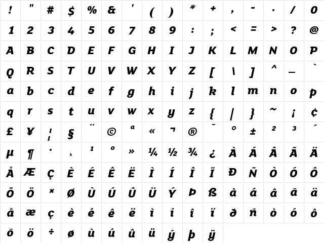 FS Lola ExtraBold Italic Regular  glyph index