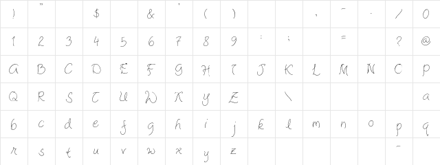 SBC Designer Notes SBC Designer Notes  glyph index