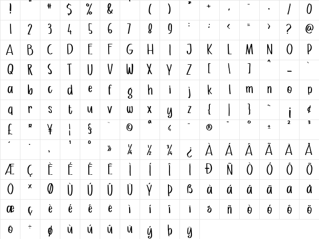 Beau Chat Regular  glyph index