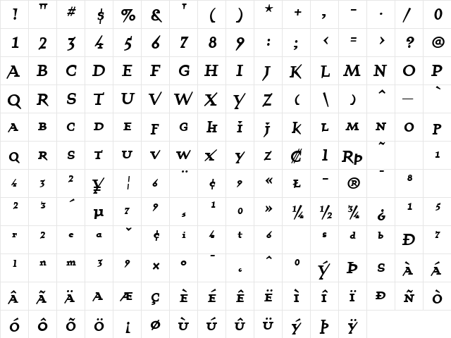 QuartetSmallcapsBold Regular  glyph index