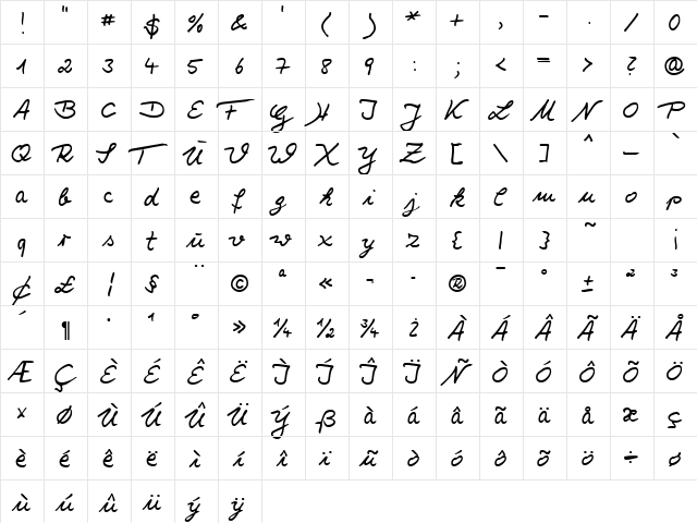 Salew Becker Normal  glyph index