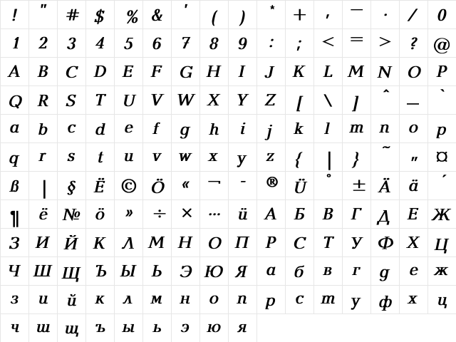 Baltica Bold Italic  glyph index