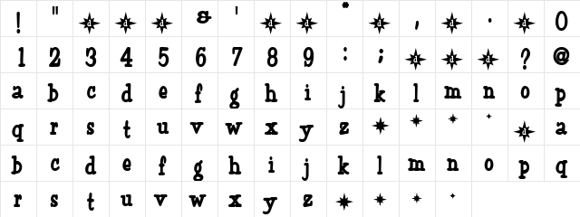 Skatekey Regular  glyph index